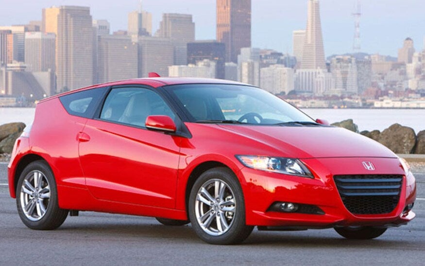 Honda CR-Z